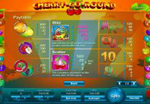 tabella vincite slot cherry go round