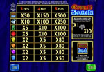 tabella pagamenti slot  crown jewels