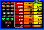 tabella pagamenti slot karaoke stars