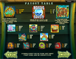 tabella pagamenti slot moby dick