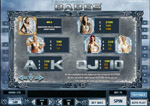 paytable slot scandinavian babes