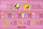 tabella pagamenti slot vanilla cocktails