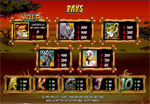 tabella vincite slot wild gambler