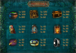 tabella pagamenti slot wizard's castle